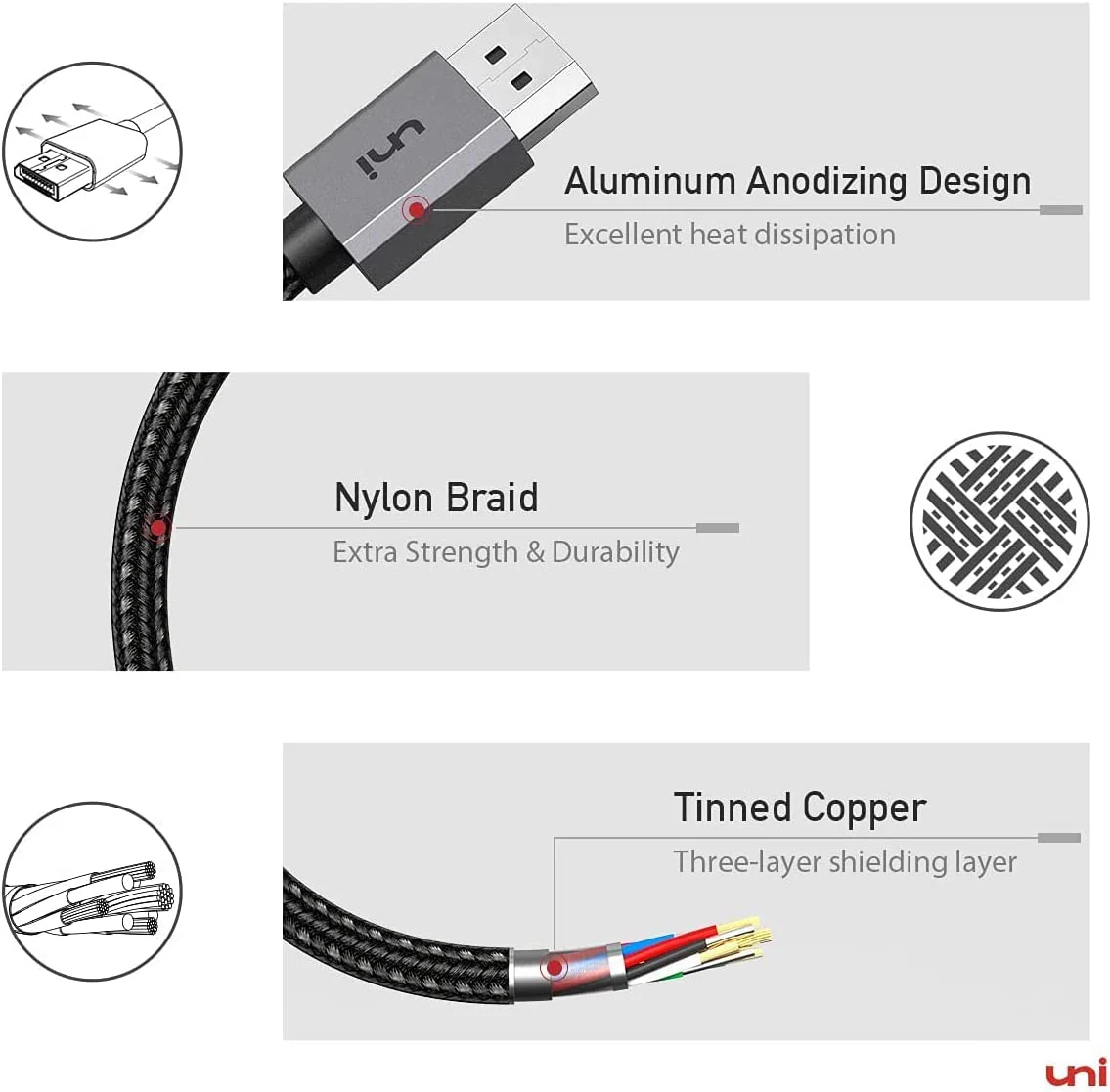 DisplayPort to DisplayPort Cable | DISPLAY - Image 7