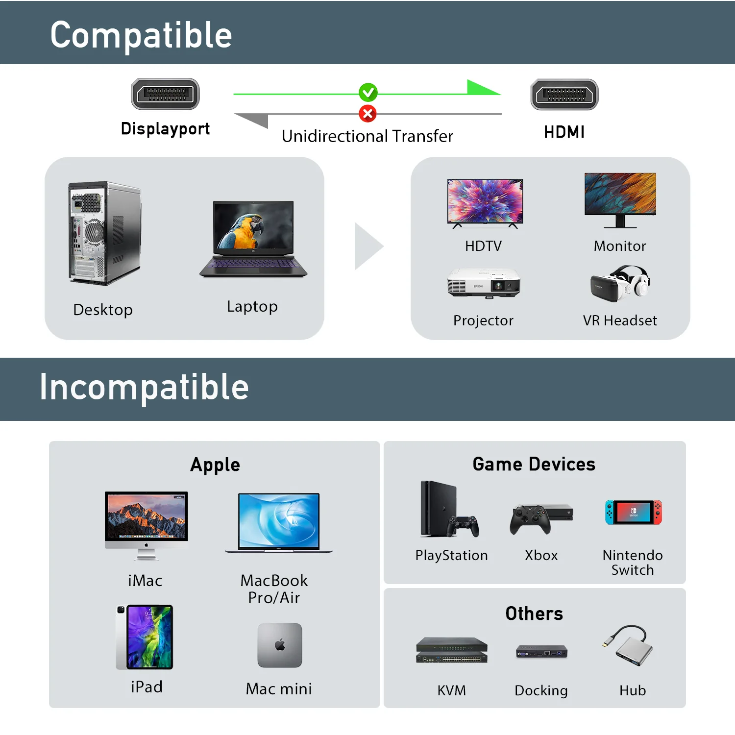 DisplayPort to HDMI Cable 4K@30Hz | DISPLAY - Image 7