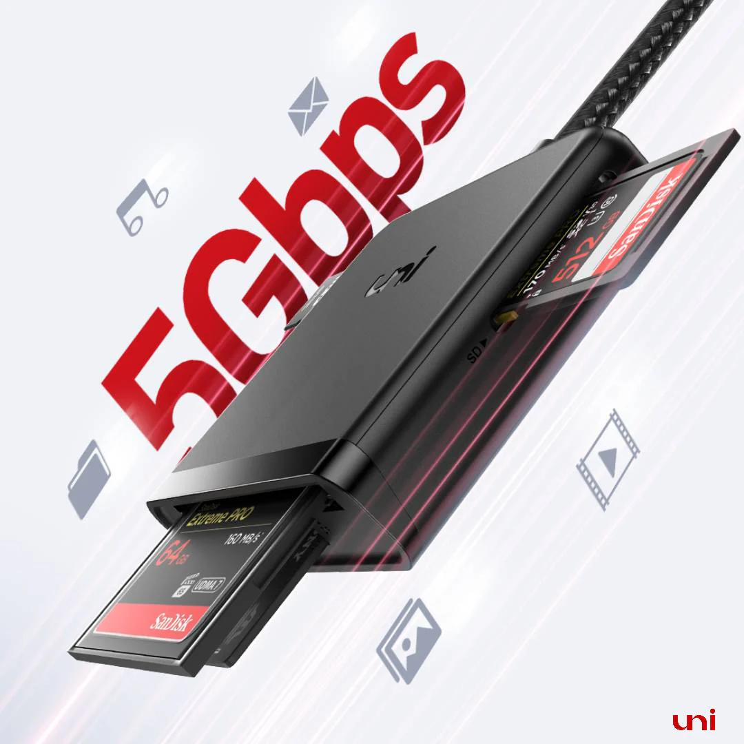 Dual USB 4-in-1 Card Reader | SD/TF/MS/CF | Ethereal D4 - Image 3
