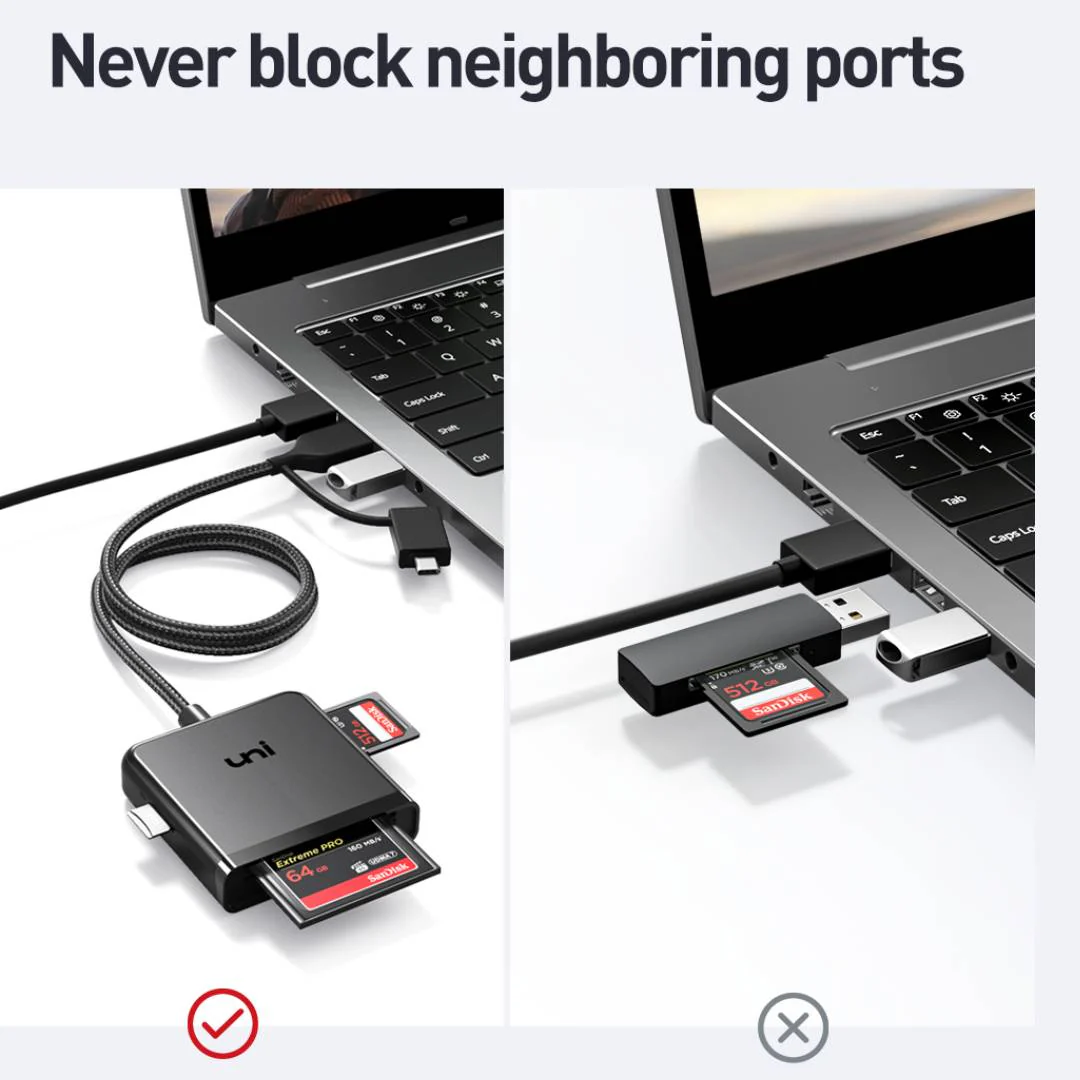Dual USB 4-in-1 Card Reader | SD/TF/MS/CF | Ethereal D4 - Image 4