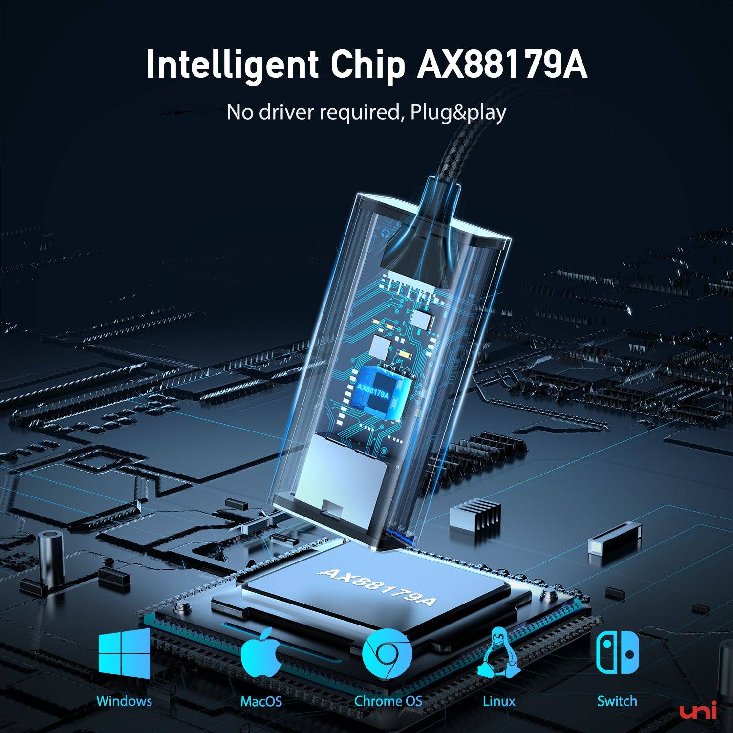 USB-A to Ethernet Adapter | SWITCH PRO - Image 3