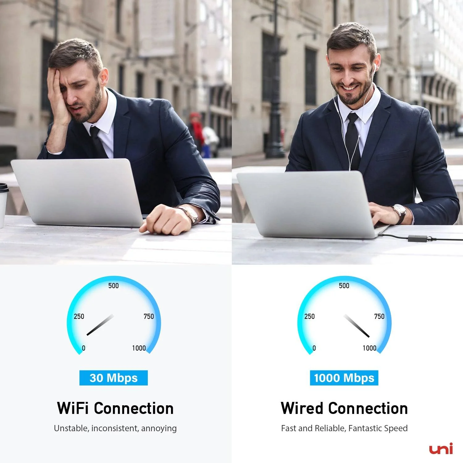 USB-A to Ethernet Adapter | SWITCH PRO - Image 5