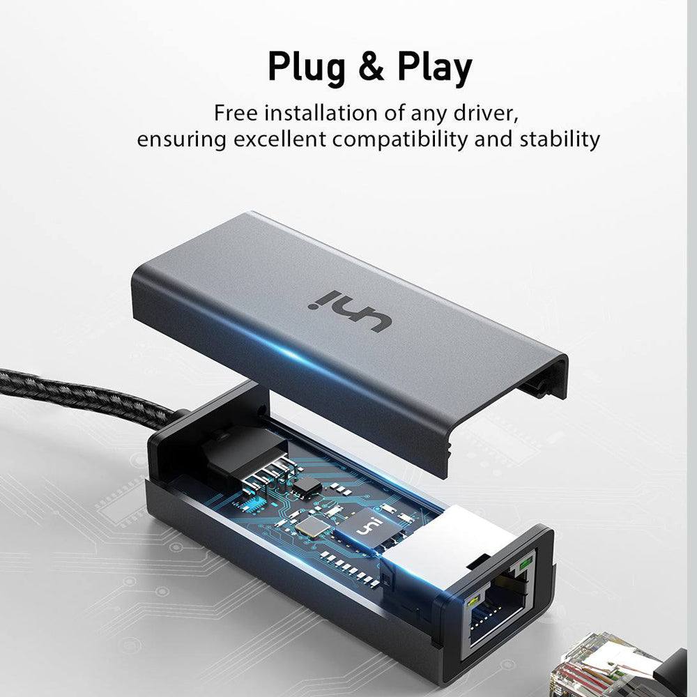 USB-C to Ethernet Adapter | SWITCH PRO - Image 5