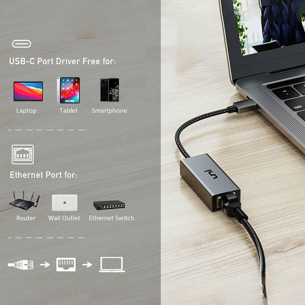 USB-C to Ethernet Adapter | SWITCH PRO - Image 7