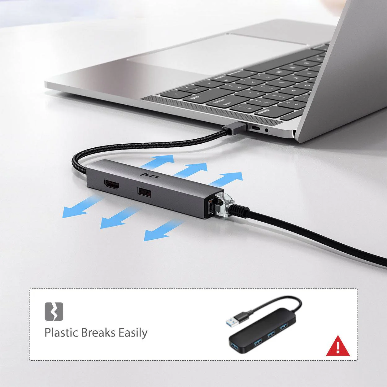 USB-C Hub ( 5 in 1 )  | Unet - Image 6