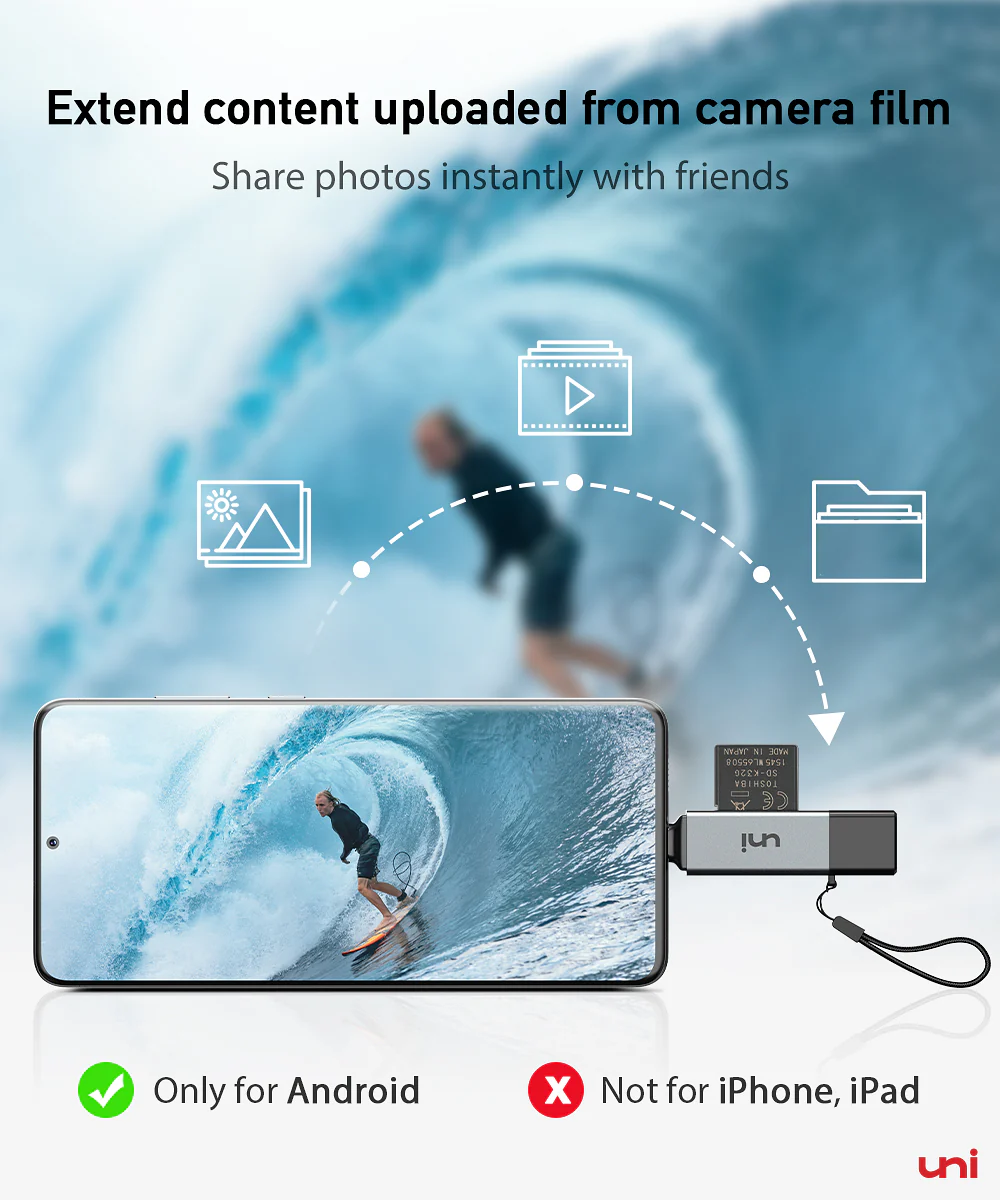 USB C & USB 3.0 to SD/MicroSD Card Reader | UHS-I | PIXEL - Image 4