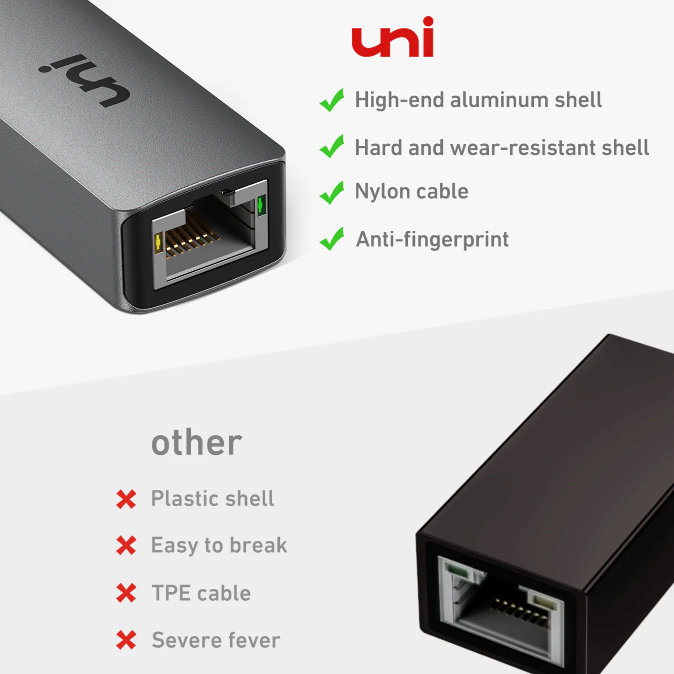 USB-A to Ethernet Adapter 1G | SWIFT - Image 5