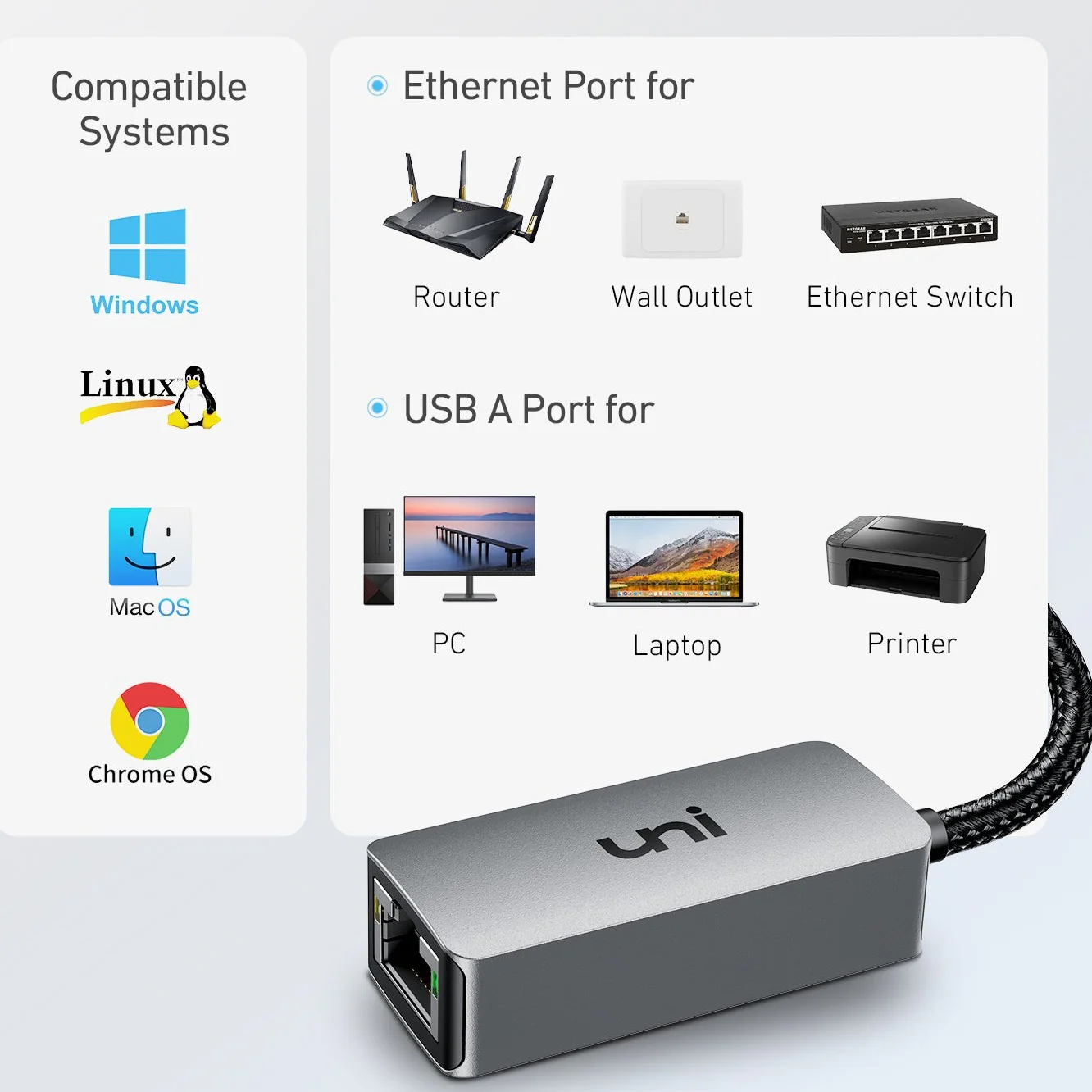 USB-A to Ethernet Adapter 1G | SWIFT - Image 8