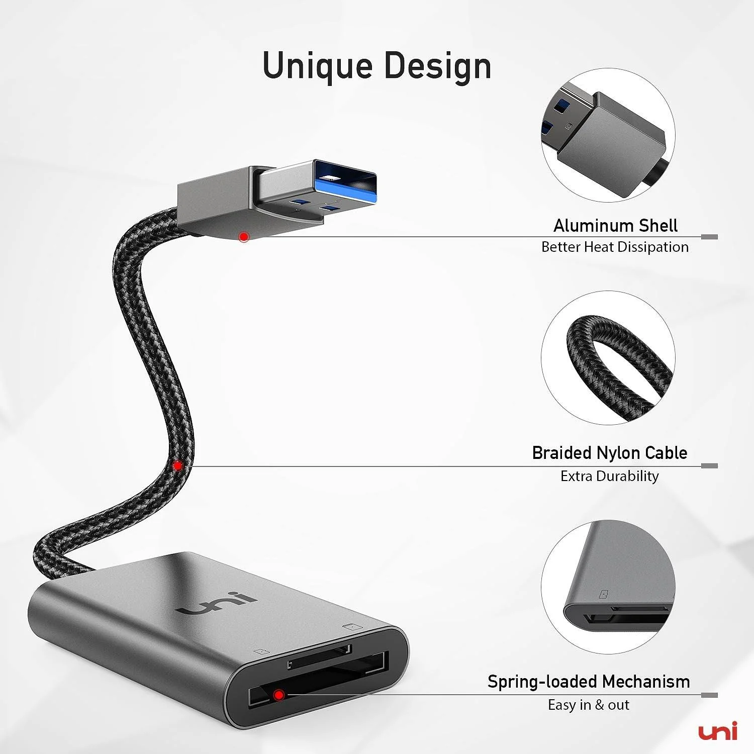 USB-A to SD/MicroSD Card Reader - Braided | UHS-I | PIXEL - Image 3