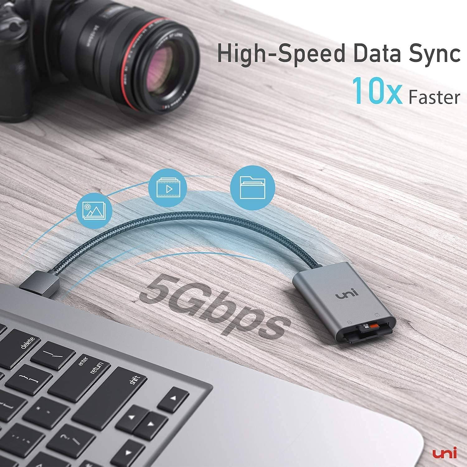 USB-A to SD/MicroSD Card Reader - Braided | UHS-I | PIXEL - Image 4