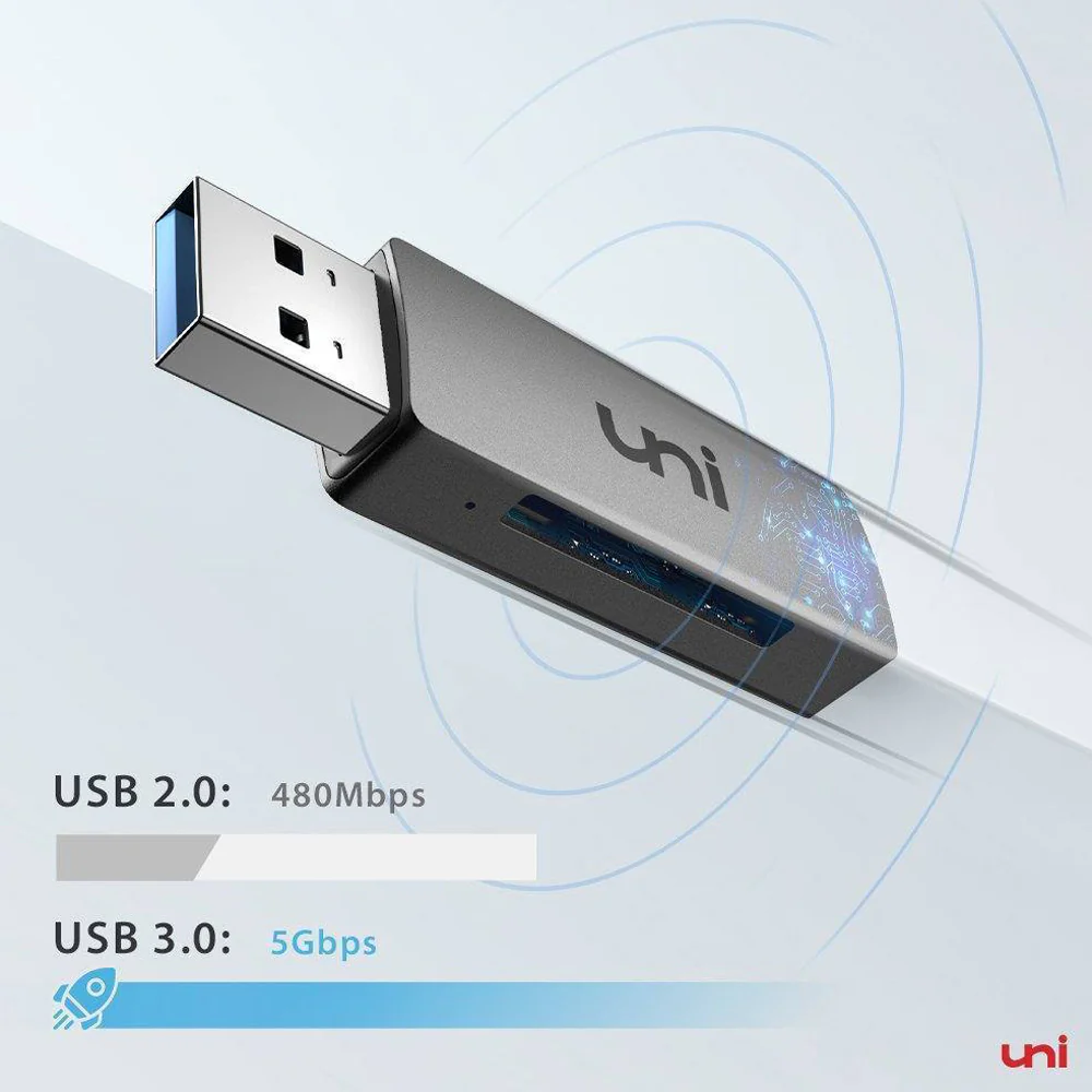 USB-A to SD/MicroSD Card Reader | UHS-I | PIXEL - Image 3