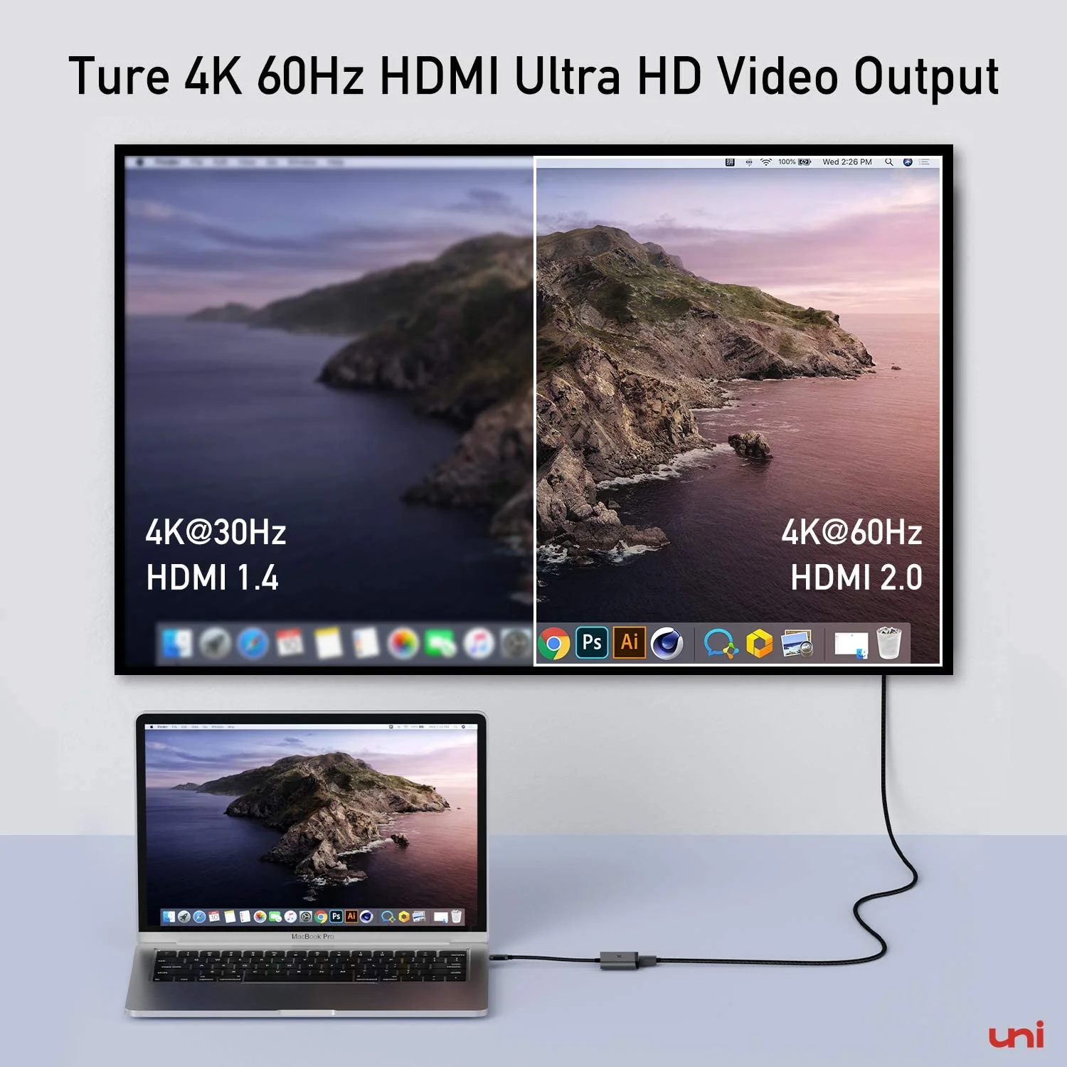 USB-C 3 in 1 Hub | Uhub - Image 3