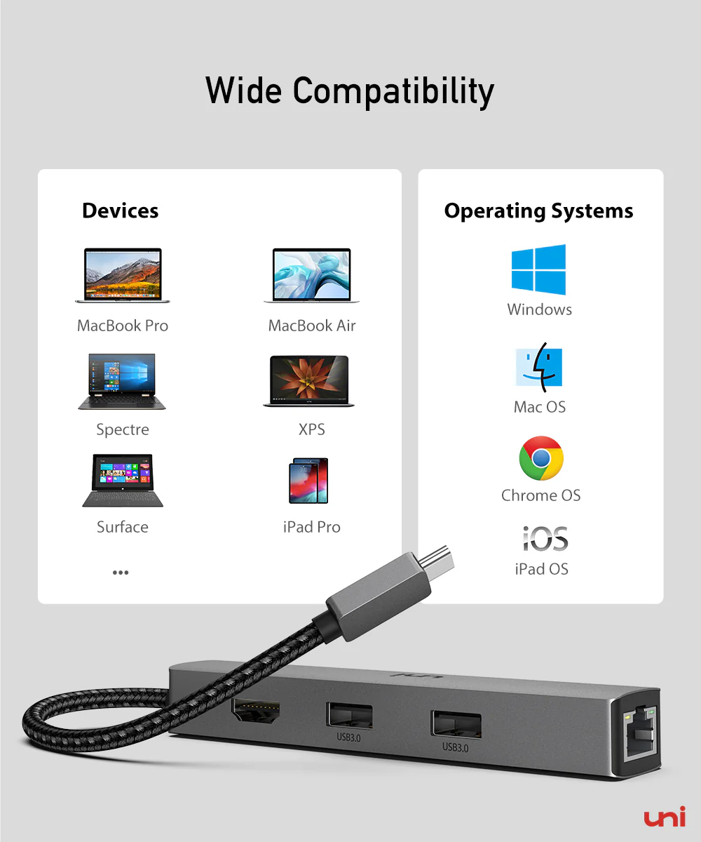 USB-C Hub ( 6 in 1 ) | PD | Unet - Image 6