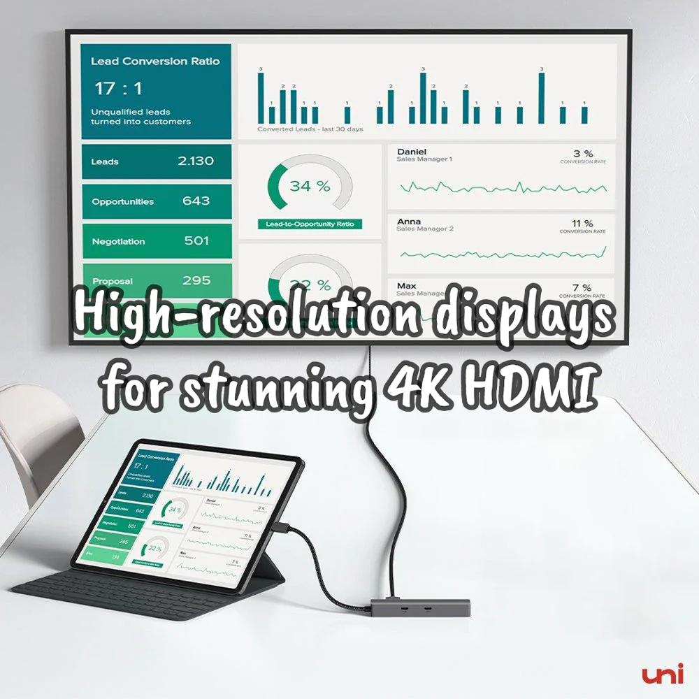 USB-C Hub ( 6 in 1 ) | PD | Unet - Image 7