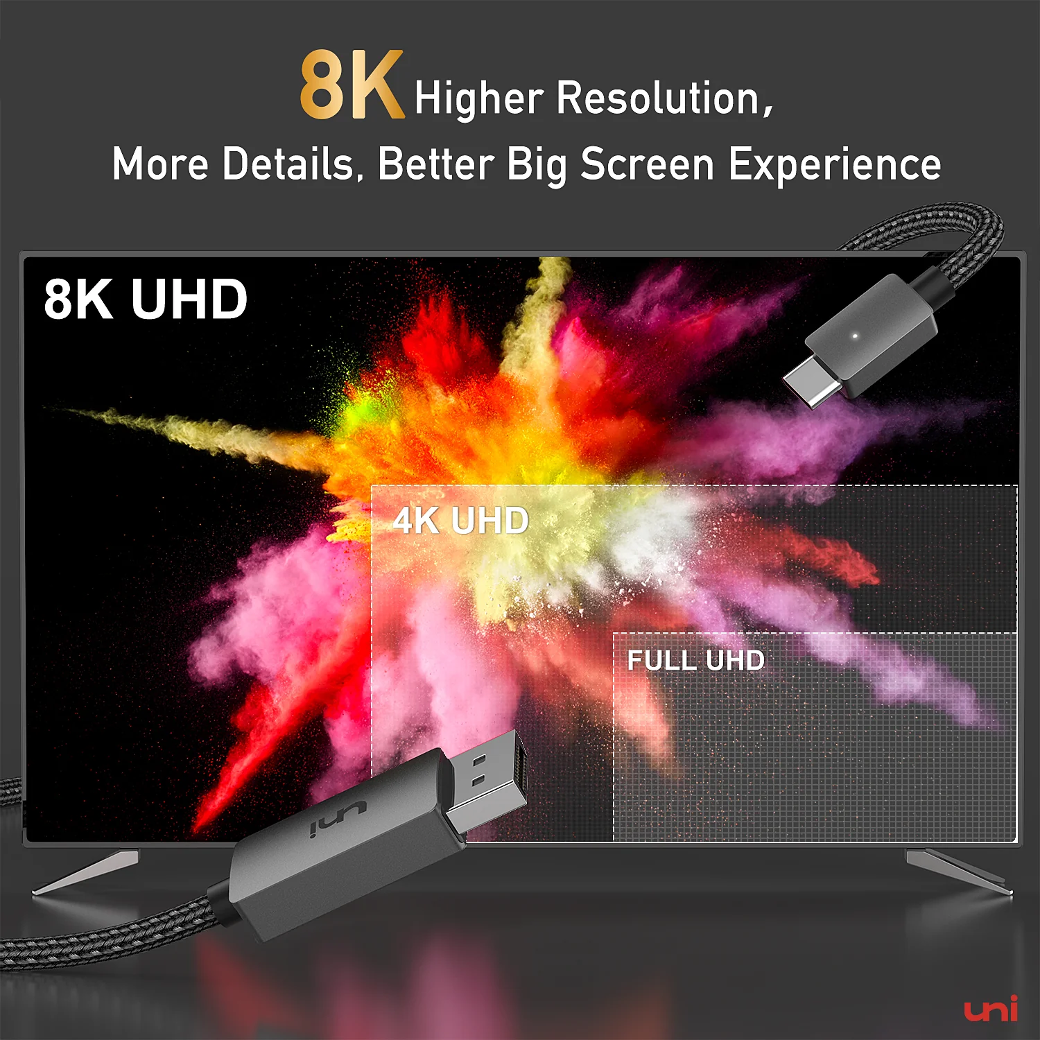 USB-C to DisplayPort Cable 8K | DISPLAY Superior - Image 3