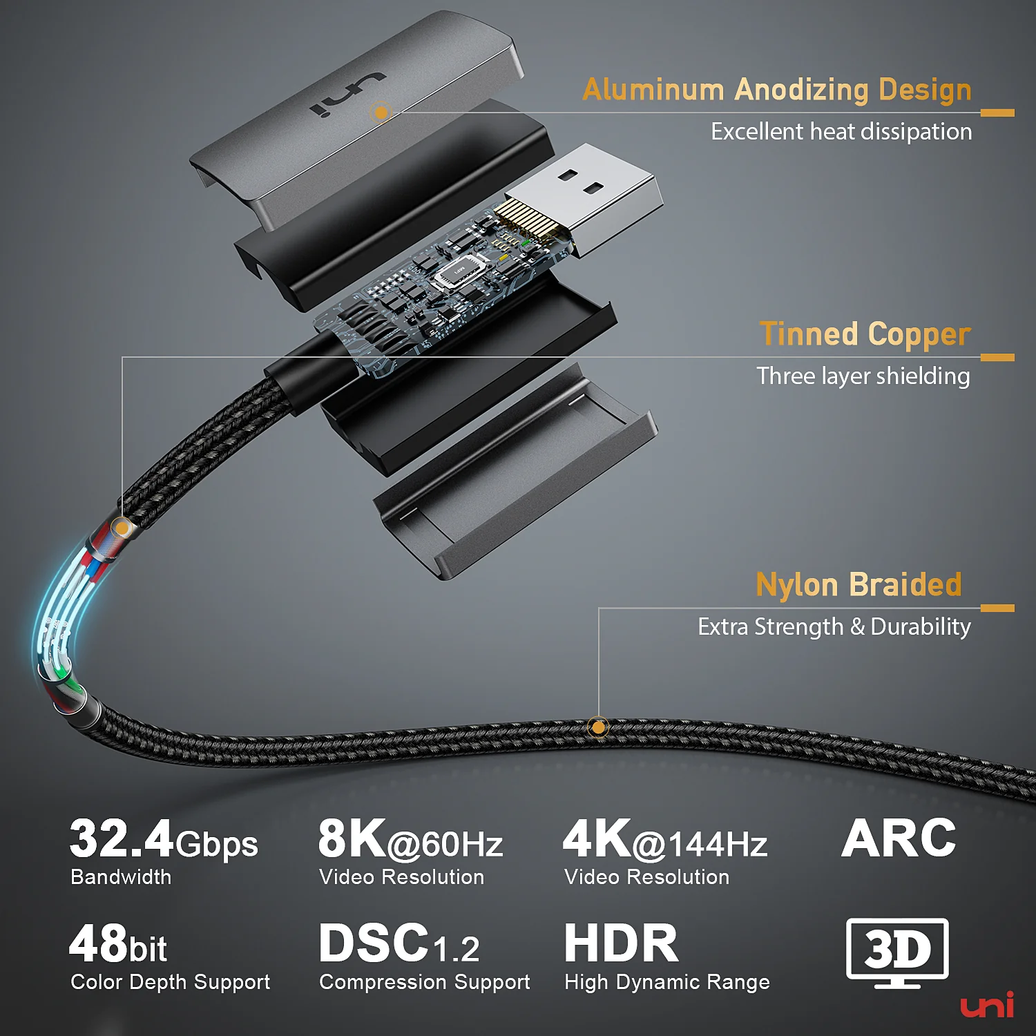 USB-C to DisplayPort Cable 8K | DISPLAY Superior - Image 5