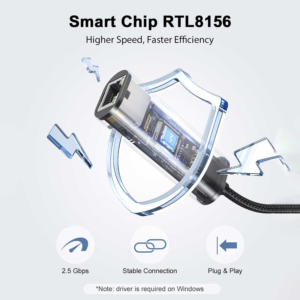 USB-C to Ethernet 2.5G Adapter | SWIFT - Image 4