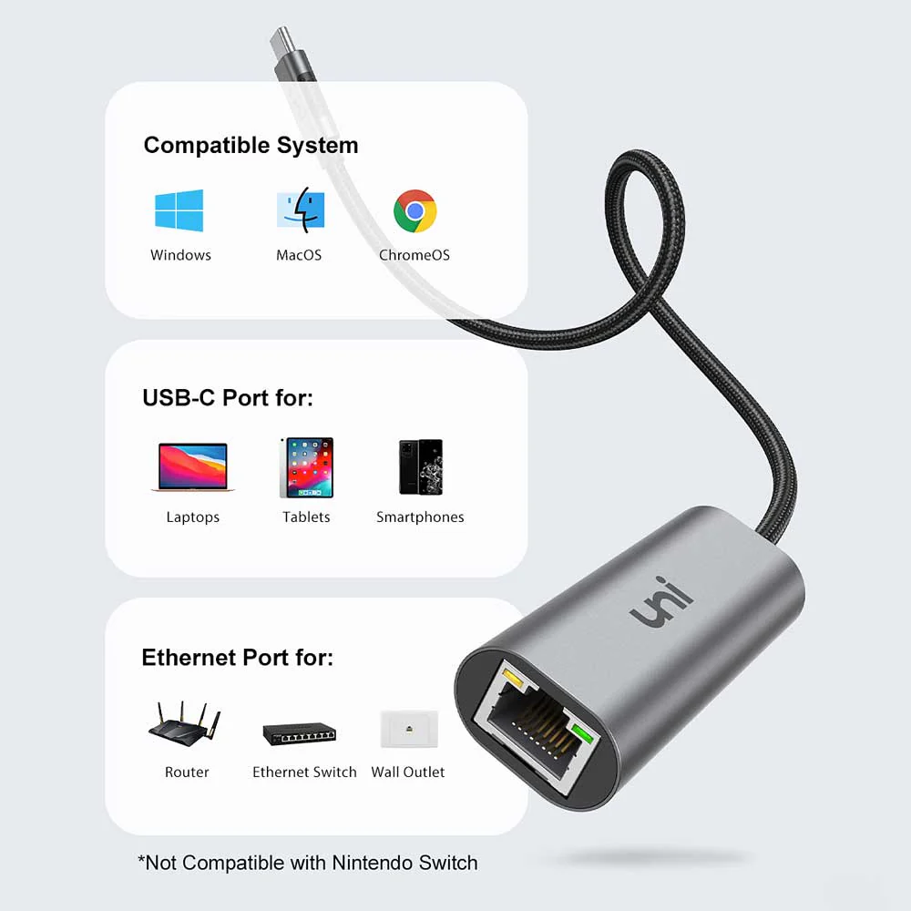 USB-C to Ethernet 2.5G Adapter | SWIFT - Image 5