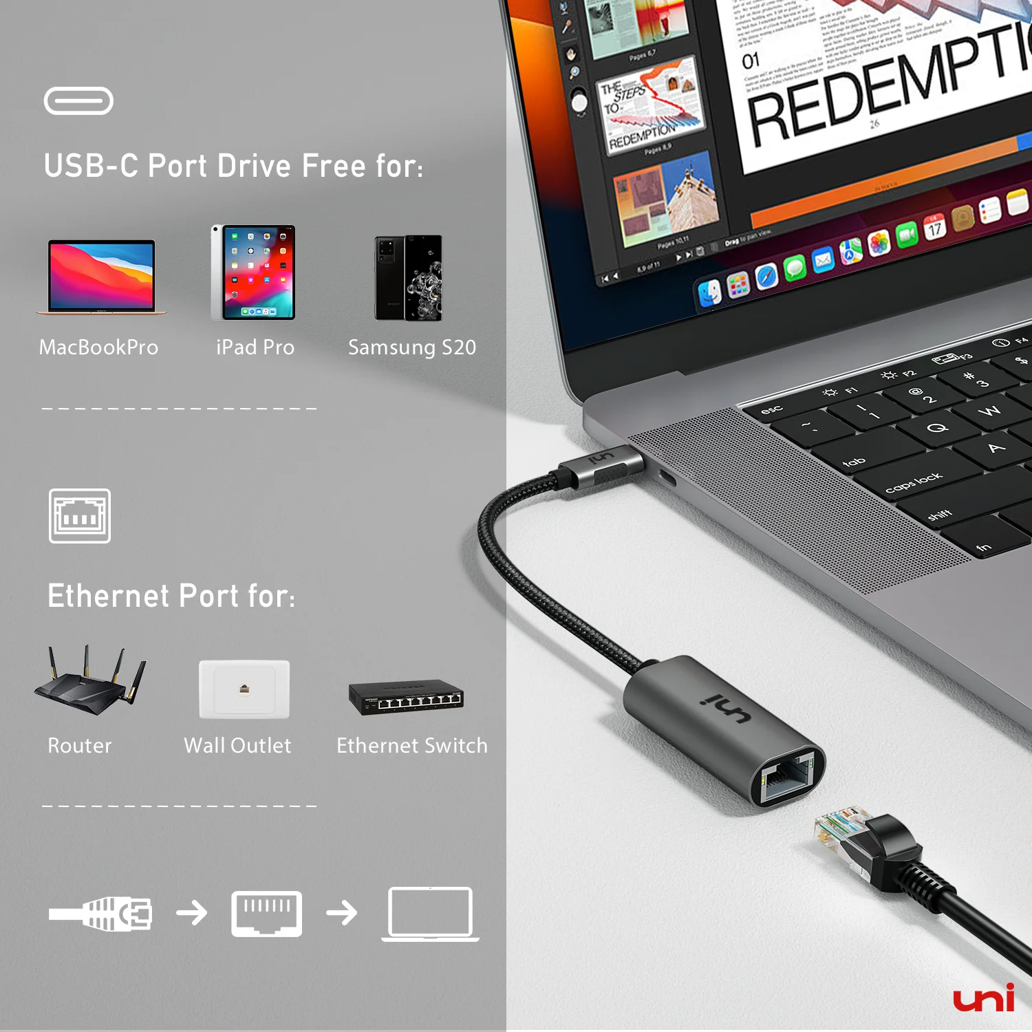 USB-C to Ethernet Adapter 1G | SWIFT - Image 3