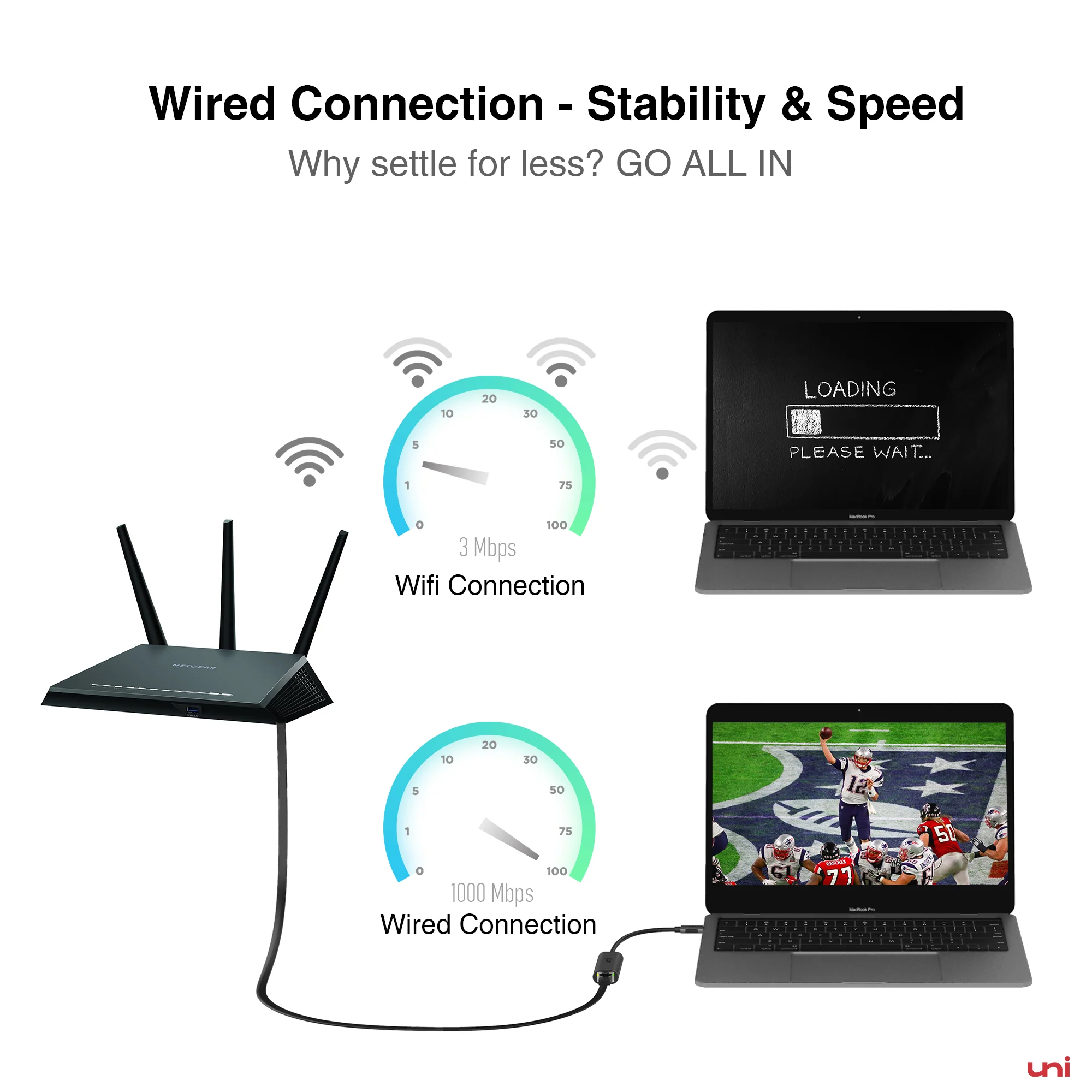 USB-C to Ethernet Adapter 1G | SWIFT - Image 4