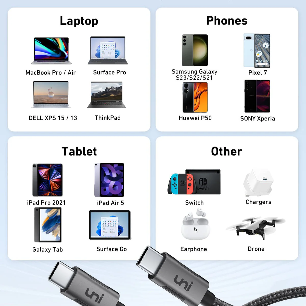 USB-C to USB-C Cable 100W Fast Charging | UNLIMITED - Image 8