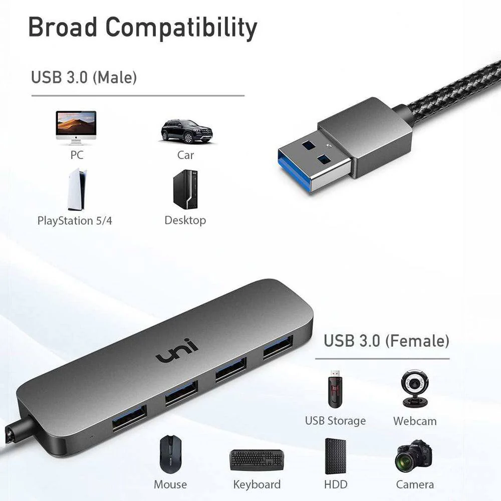 USB-A Hub ( 4 in 1 ) | USB 3.0 | Uflat - Image 4