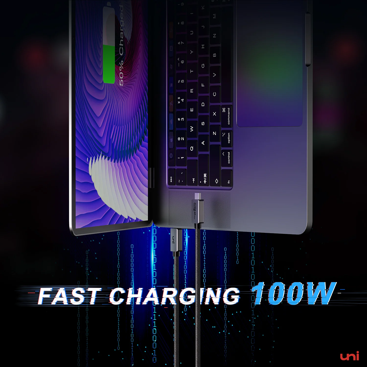 USB4 Cable | UNLIMITED 4.0 - Image 5