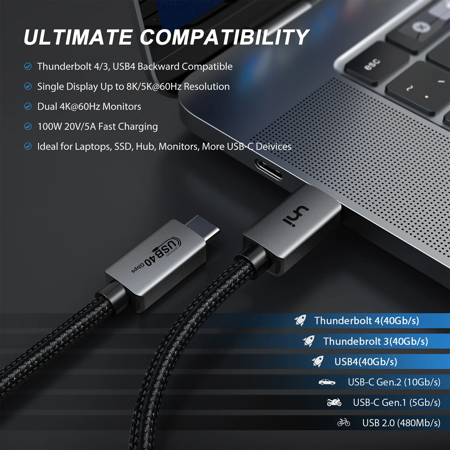 USB4 Cable | UNLIMITED 4.0 - Image 6